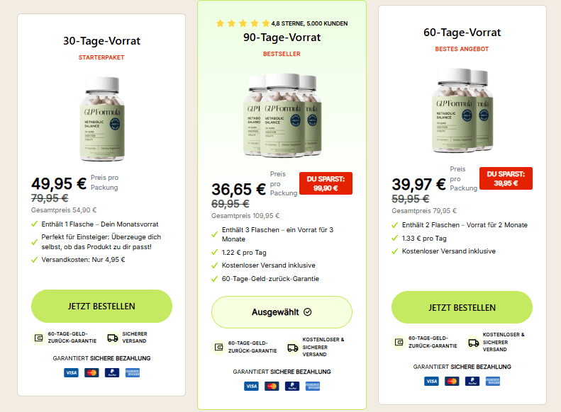  GLP Formula official order page